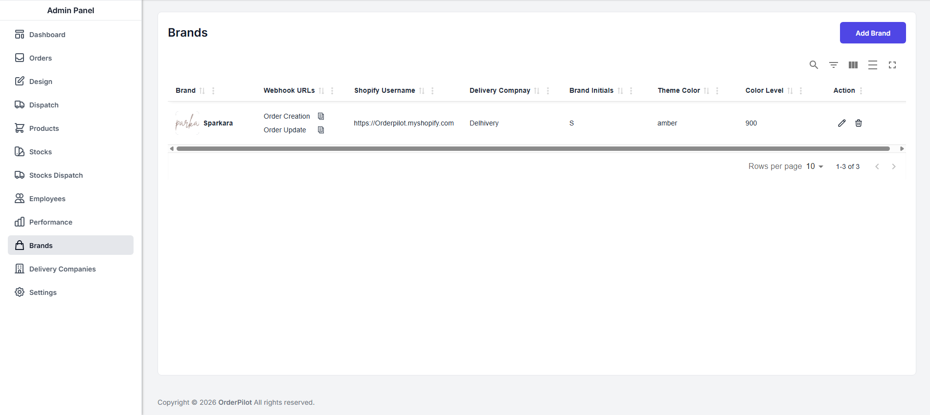 Copy webhook URL from OrdersPilot