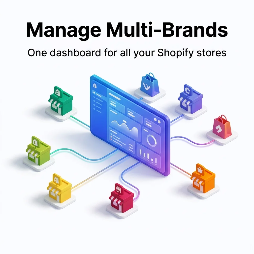 Managing Multiple Shopify Stores From One Dashboard (Complete Guide)