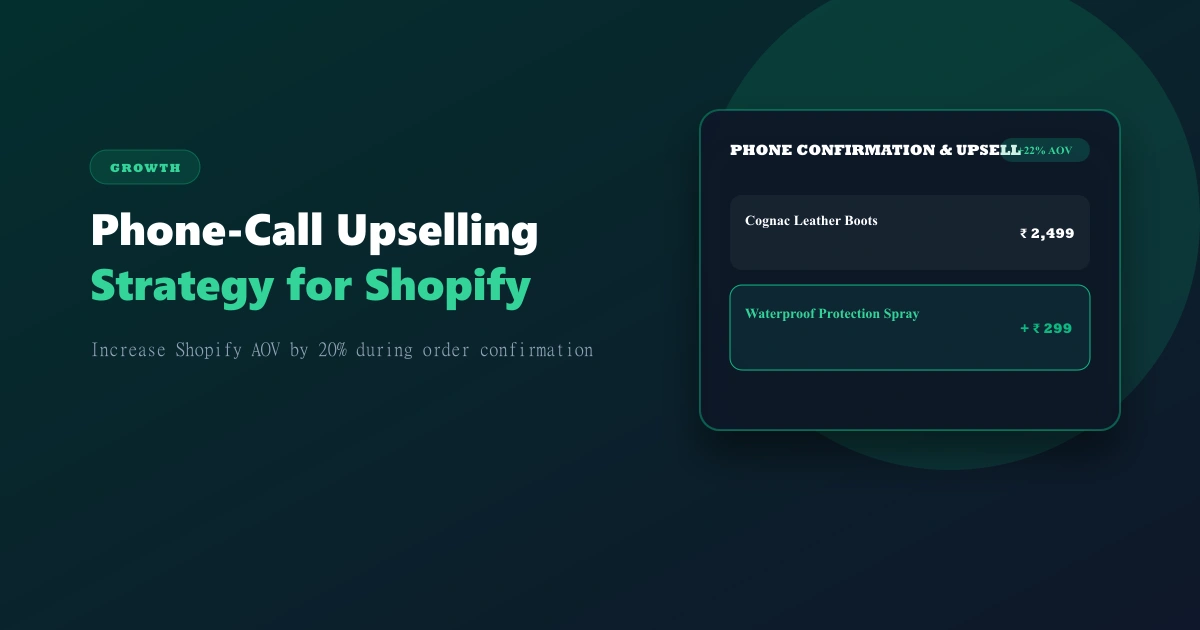 Phone-Call Upselling: How to Increase Shopify AOV by 20% During Order Confirmation
